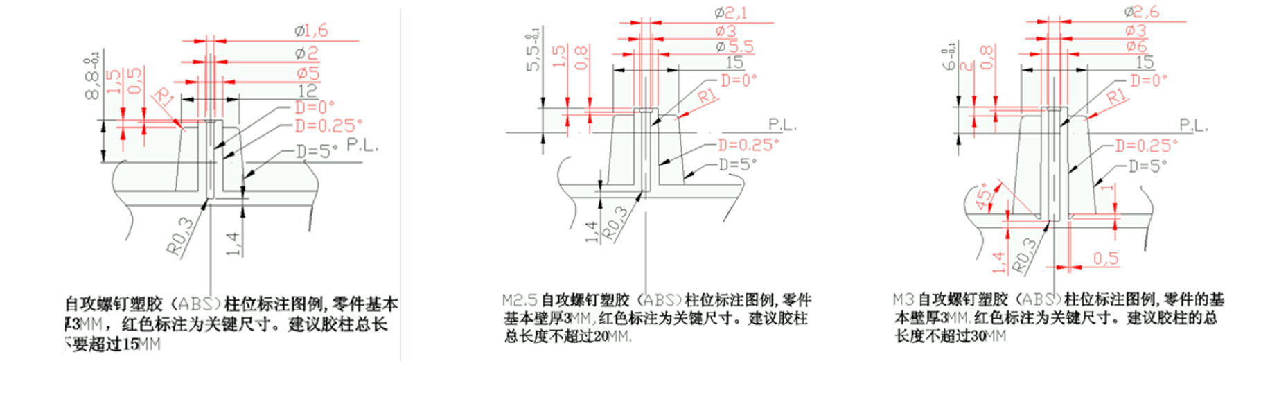 一诺工业设计外观结构