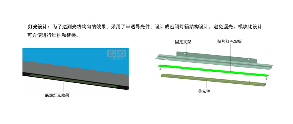 医用显示终端设计